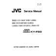 JVC KY-F50 Instrukcja Serwisowa