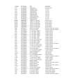 APEX GT2415 Katalog Części