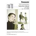 PANASONIC KXTVA200 Owners Manual