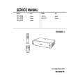 SONY VPL-CX3 Service Manual