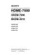 SONY HZDM-7010 Manual de Servicio