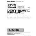 PIONEER DEH-P480MP/XU/UC Instrukcja Serwisowa