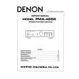 DENON PMA425R Service Manual