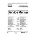 PHILIPS 22AV1100 Service Manual