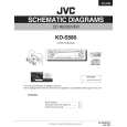JVC KD-S580 Circuit Diagrams