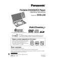 PANASONIC DVDLX9 Owners Manual