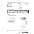 PHILIPS HR2805 Service Manual