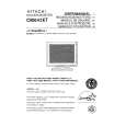 HITACHI CM643ET Owners Manual