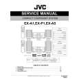 JVC EX-A5 for AS Service Manual