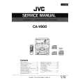 JVC CAV800 Service Manual