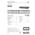 PHILIPS CD753 Service Manual