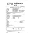 THOMSON SM325 Service Manual