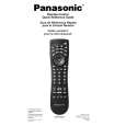 PANASONIC EUR7603Z10 Owners Manual