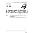 PHILIPS PCL30419 Service Manual