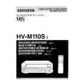 AIWA HV-M110S Z Owners Manual