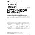 PIONEER HTZ-740DV/KUCXJ Service Manual