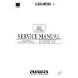 AIWA CSDMD50 Manual de Servicio