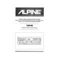 ALPINE 7281M Owners Manual