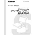 TOSHIBA SDP1200 Instrukcja Serwisowa