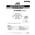 JVC RXQW20BK Service Manual