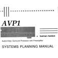 HARMAN KARDON AVP1 Owners Manual