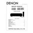 DENON DCD980 Service Manual