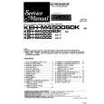 PIONEER KEHM4500SDK/EW/IT Service Manual