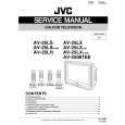 JVC AV25LS(AU) Service Manual