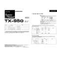 PIONEER TX950 Service Manual
