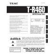 TEAC TR460 Owners Manual