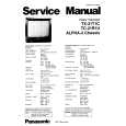 PANASONIC TC21R1U Manual de Servicio