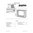 SANYO CEM2864 Service Manual
