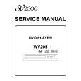 SV2000 WV205 Manual de Servicio