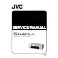 JVC BN5A/B... Service Manual