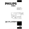 PHILIPS M640/21 Owners Manual