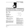 PHILIPS HD7611A Service Manual