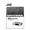 JVC RK10/L Instrukcja Serwisowa