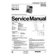 PHILIPS HD5746/A Service Manual