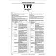 ITT 3365 Service Manual