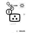 PHILIPS 29PT6433/01 Owners Manual