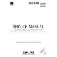 AIWA TN-21ZVC-2000 Service Manual