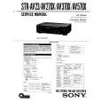 SONY STR-AV570X Service Manual