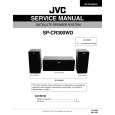 JVC SPCR300WD Service Manual