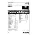 PHILIPS LC49EAA CHASSIS Manual de Servicio