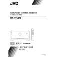 JVC RX-V700 Owners Manual