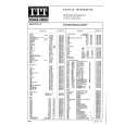 ITT 1341 Service Manual