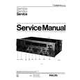 PHILIPS T22AH673/00/22 Service Manual