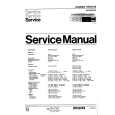 PHILIPS 70FA153 Service Manual