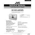JVC GCA33 Service Manual