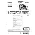 PHILIPS FWP750 Service Manual